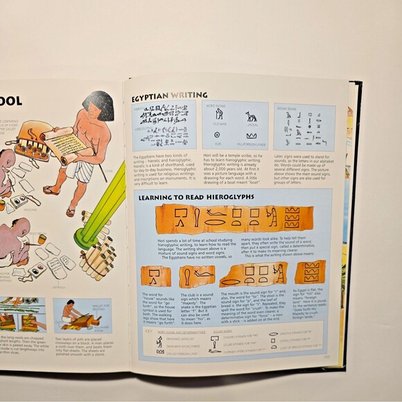 The Usborne Time Traveler /  by Judy Hindley / Very Good - Picture 5 of 8